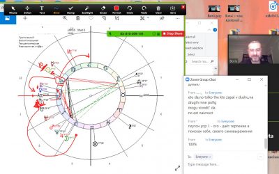 12 дом в натальной карте