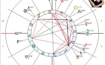 «Саша мерзнет, иди к ней. Грей Сашу, Сашу Грей».