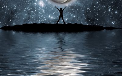 Характер, Темперамент и Астрология