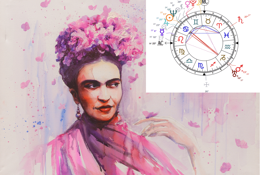 Соединение Венеры с Плутоном. Разбор астрологической карты Фриды Кало