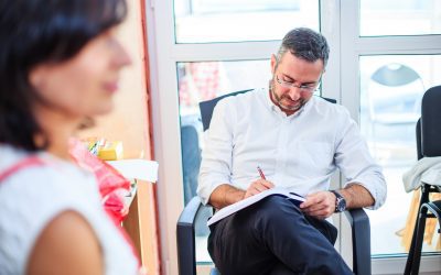 Индивидуальность запроса