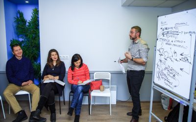 Перфекционизм и личная история