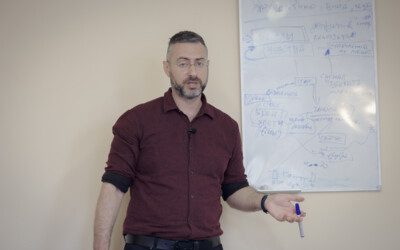 Смелость или наоборот?